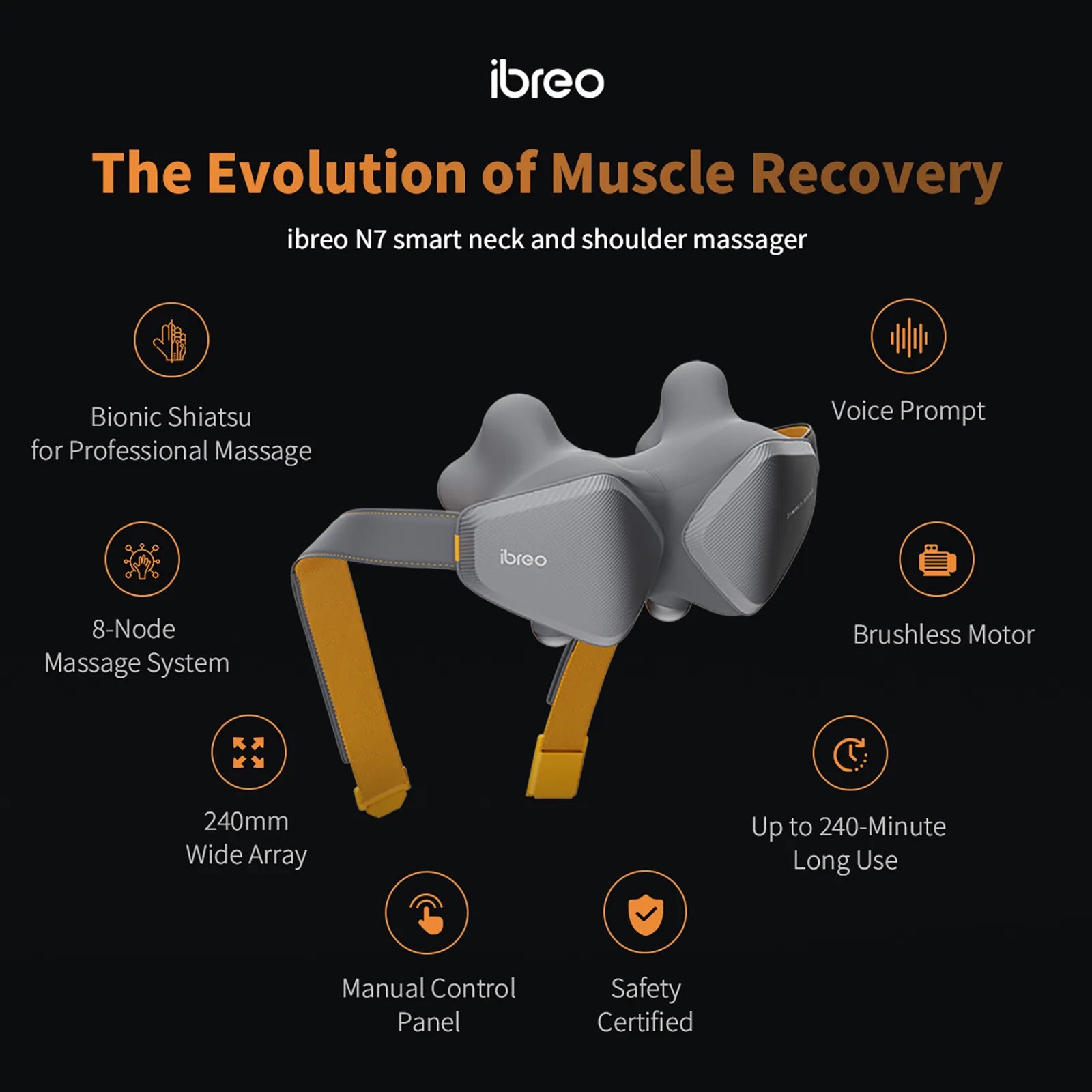ibreo N7 Smart Heated Shiatsu Shoulder, Neck, & Back Massager