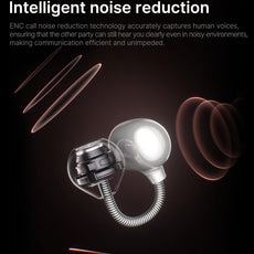 Dmooster D96 Open-Ear Wireless Earclips | Bluetooth 6.0