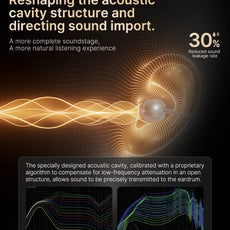 Dmooster D97 Open-Ear Wireless Earclips | Bluetooth 6.0