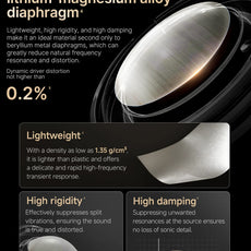 Dmooster D97 Open-Ear Wireless Earclips | Bluetooth 6.0