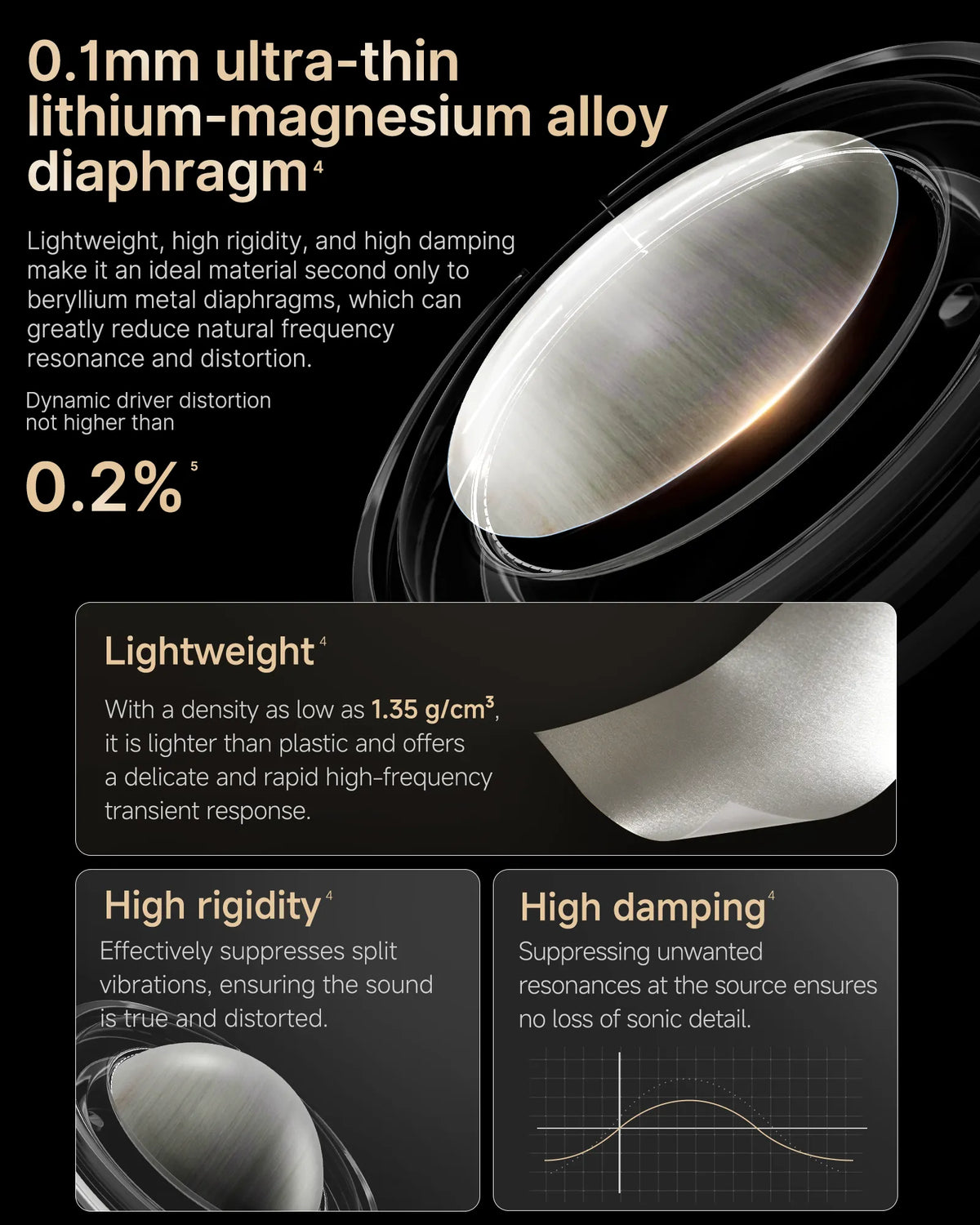 Dmooster D97 Open-Ear Wireless Earclips | Bluetooth 6.0