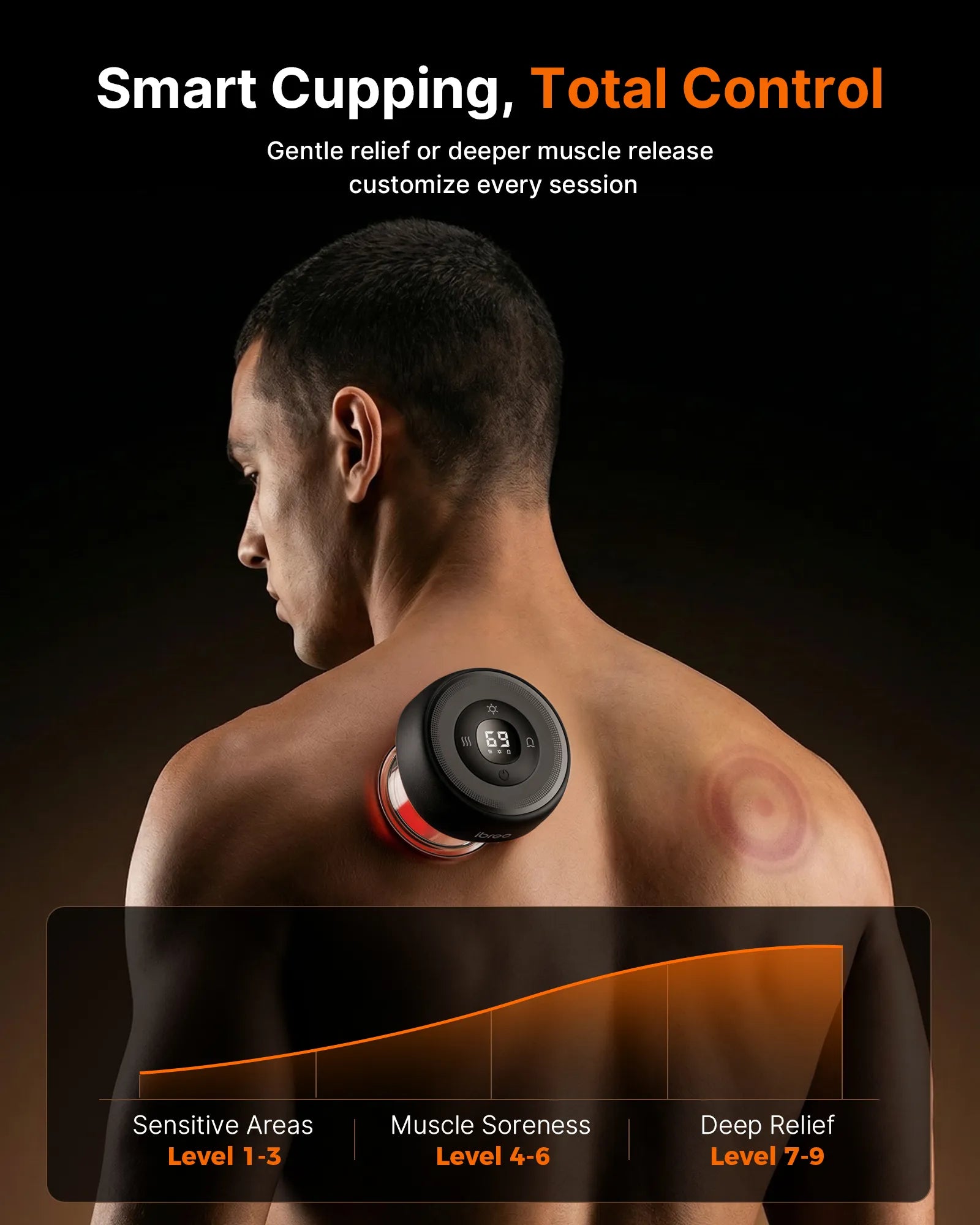 ibreo Pulse Pro Cupping Therapy Massager with Heat