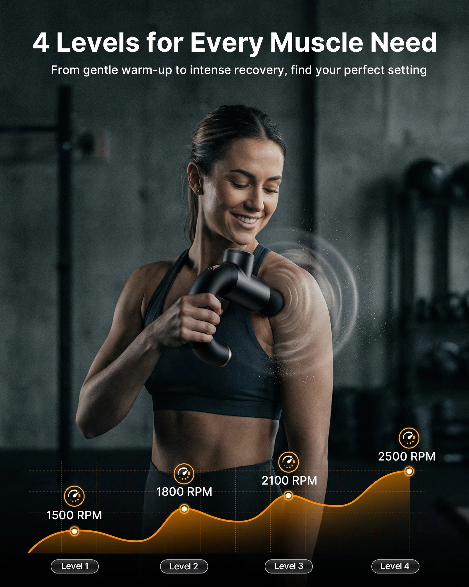 ibreo Surge Pro Deep Tissue Percussion Massage Gun with Heat