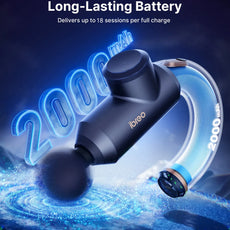 ibreo Surge Pro Deep Tissue Percussion Massage Gun with Heat