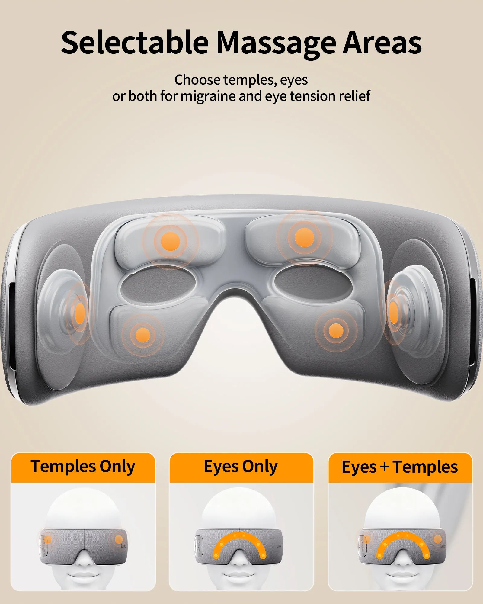 ibreo MG3 Eye Massager