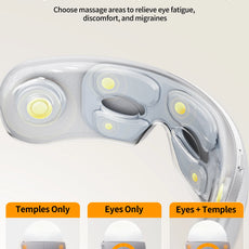 ibreo MG5 Eye Massager