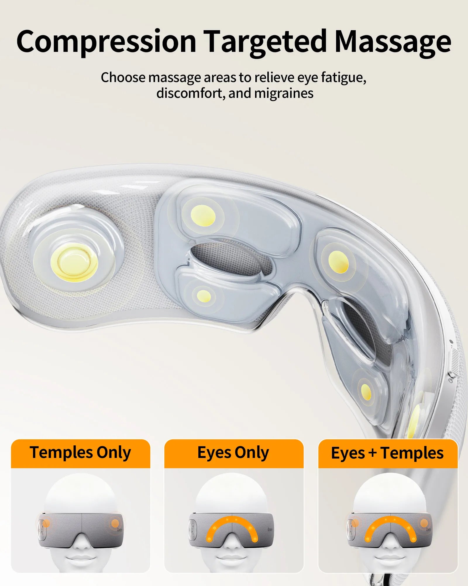 ibreo MG5 Eye Massager